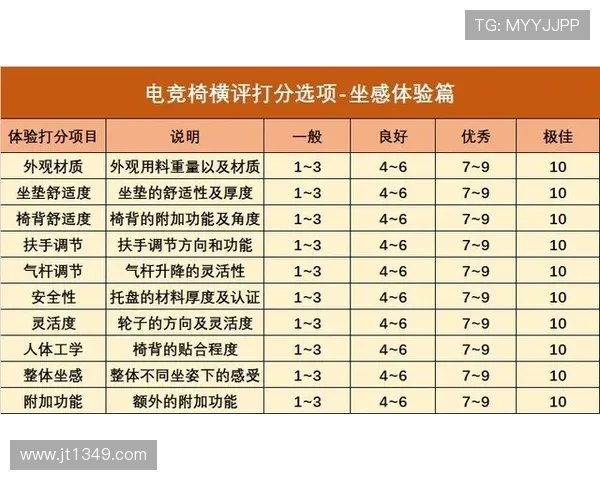 2026年英超赛事平台排名及用户体验对比分析 - 副本 (2) 2026年英超赛事平台排名及用户体验对比分析 - 副本 (2)