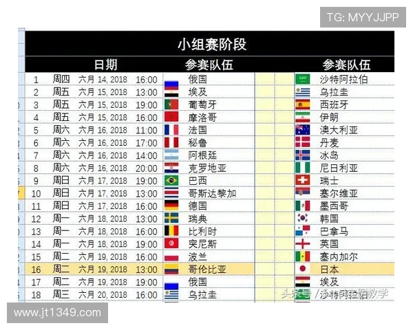 世界杯比分直播实时更新排名分析及最新战况追踪 - 副本 (2)