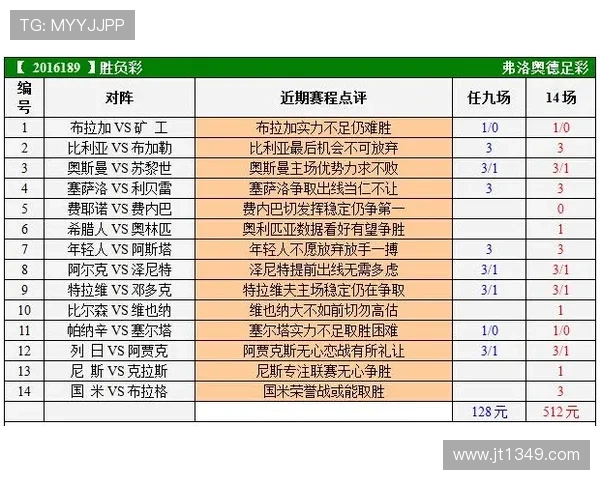 世界杯盛事全解析：赛事资讯赛程精彩看点一网打尽 - 副本 (3)