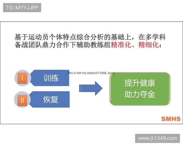 体育专家深度分析:如何通过科学训练提升运动员竞技状态与体能极限 - 副本 - 副本 - 副本 体育专家深度分析:如何通过科学训练提升运动员竞技状态与体能极限 - 副本 - 副本 - 副本